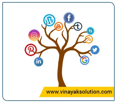 smm marketing company in ahmedabad